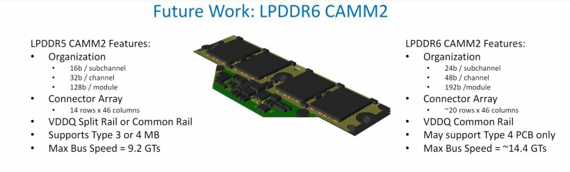 LPDDR6已发布，vs LPDDR5/5X